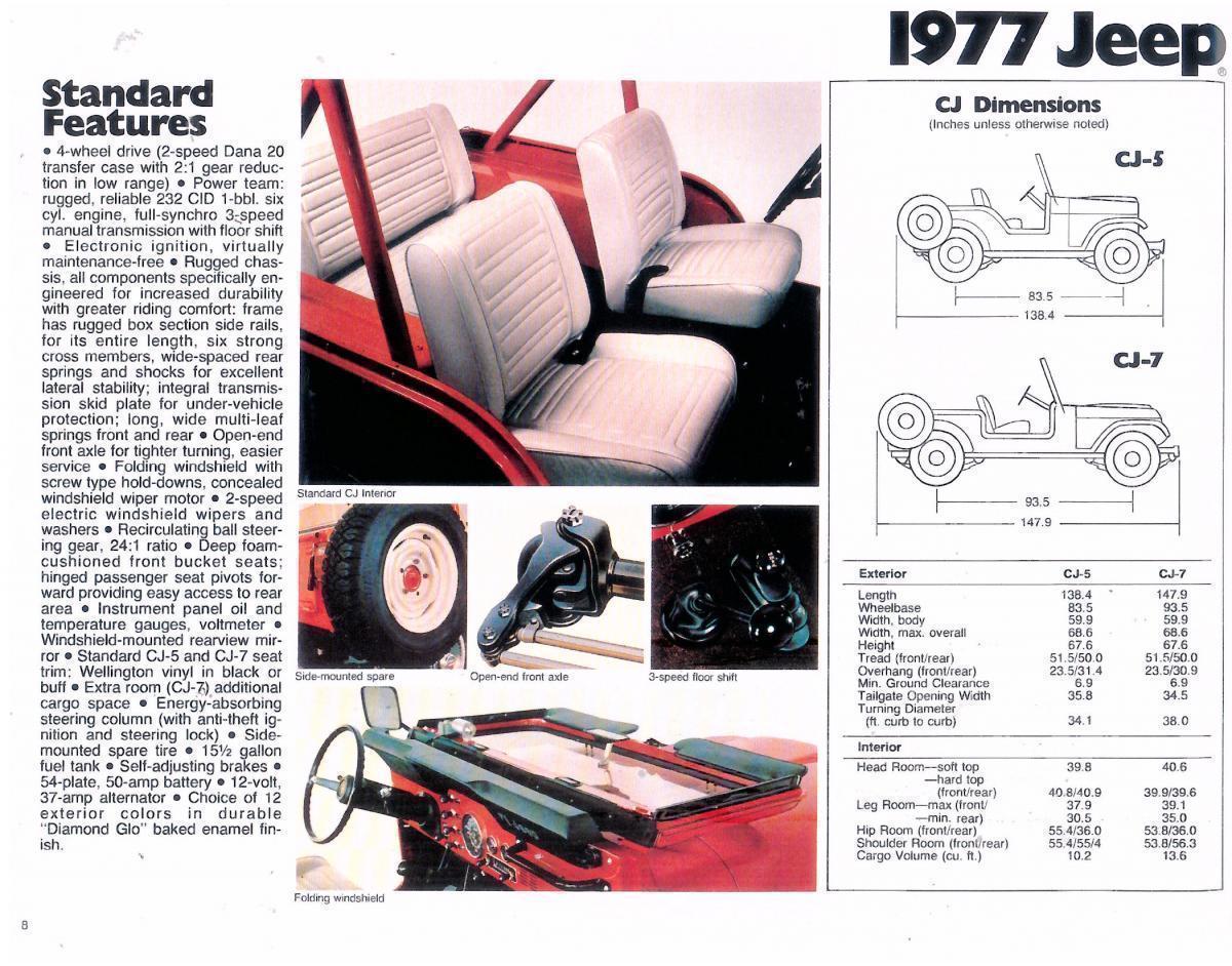 1977 Jeep CJ standard features
